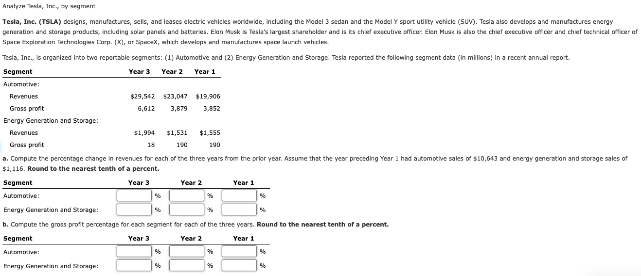 Space Exploration Technologies Corp. (X), or
