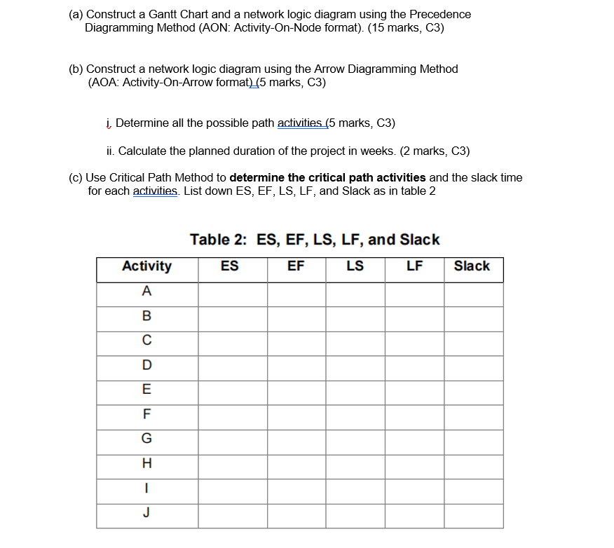 please answer all the question Question 1 Based