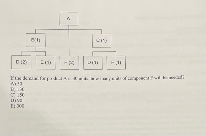 please provide correct answer and show work,