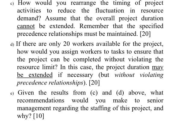 Instructions: Submit your work as a Word file.