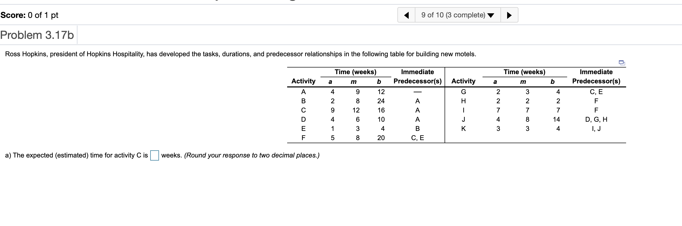 Score: 0 of 1 pt 9 of 10 (3 complete) Problem