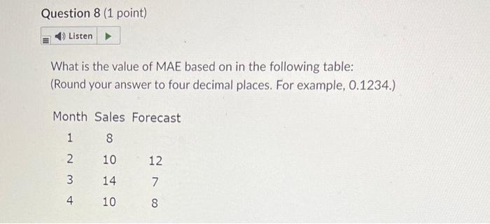 What is the value of MAE based on in the