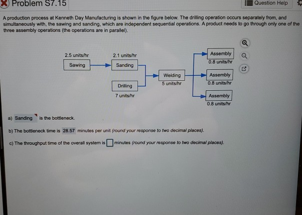 Problem S7.15 Question Help A production process