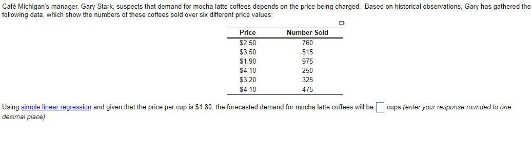Caf Michigan's manager, Gary Stark, suspects that