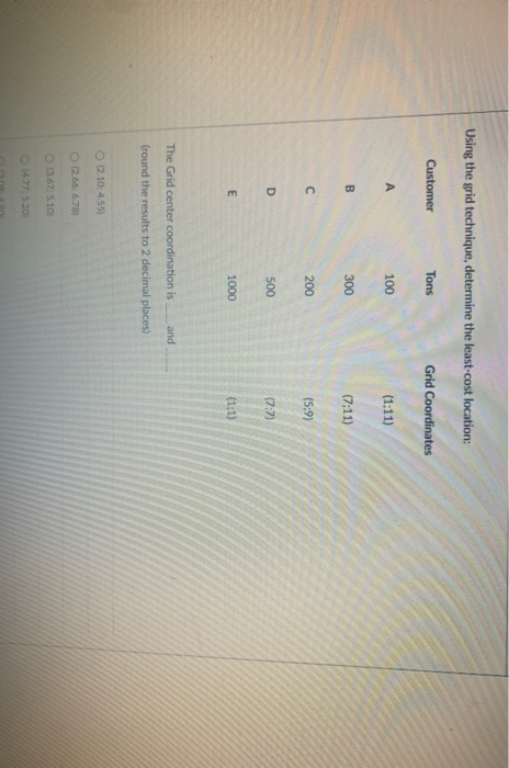 Using the grid technique, determine the