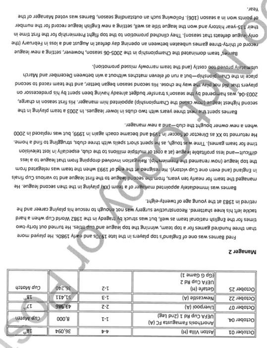 Being the manager of a European soccer team is a