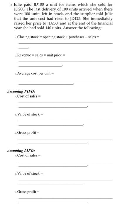 1 Julie paid JD100 a unit for items which she