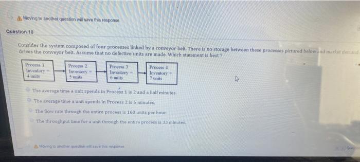 pictured below and market demand Moving to