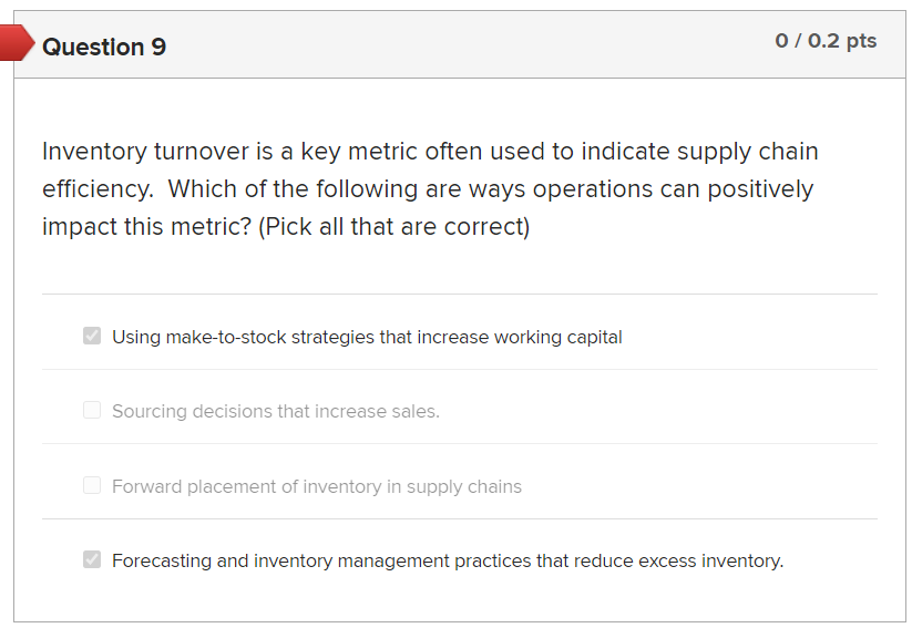 Question 9 0 / 0.2 pts Inventory turnover is a