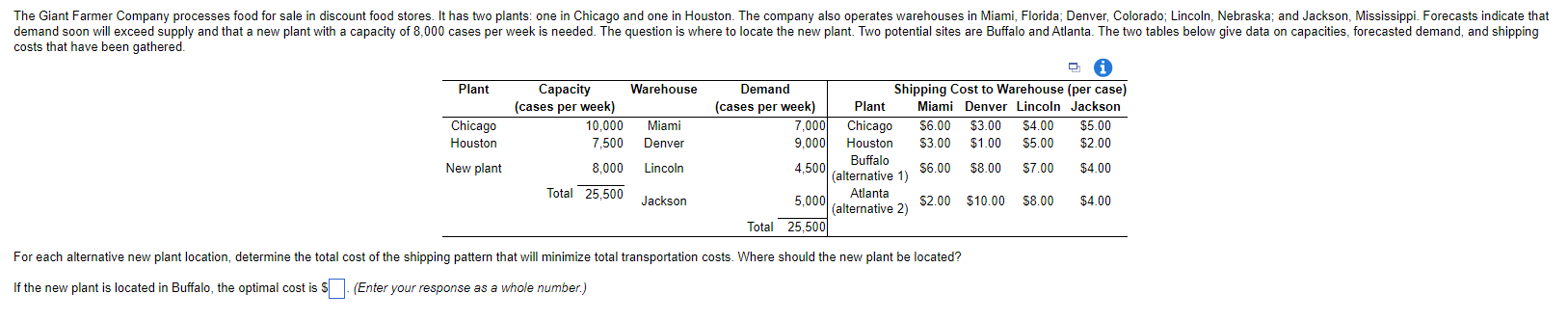 For each alternative new plant location,