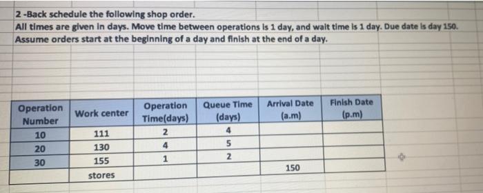 2 2-Back schedule the following shop order. All