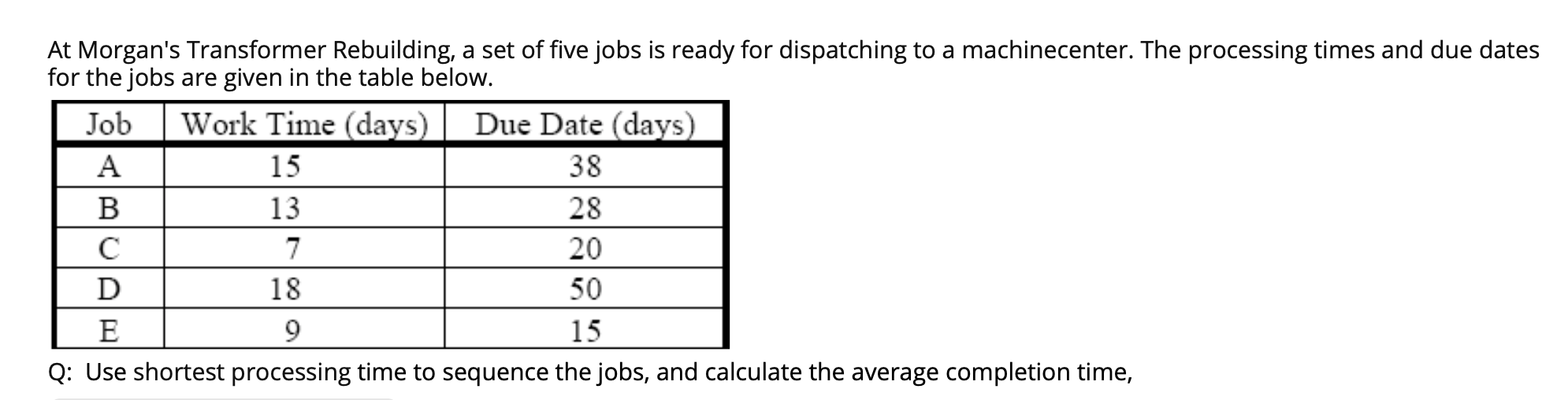 Q1 Q2 At Morgan's Transformer Rebuilding, a set