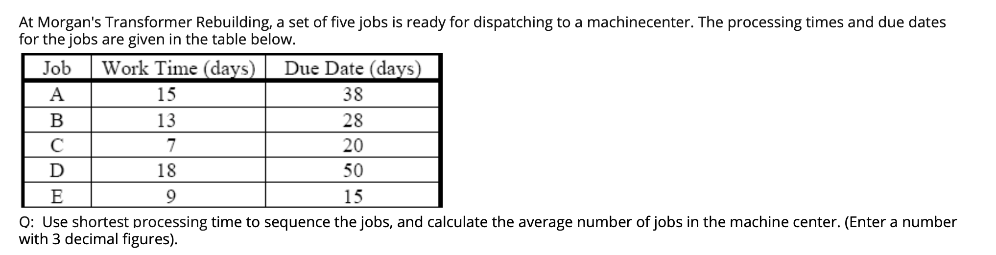 Q1 Q2 At Morgan's Transformer Rebuilding, a set