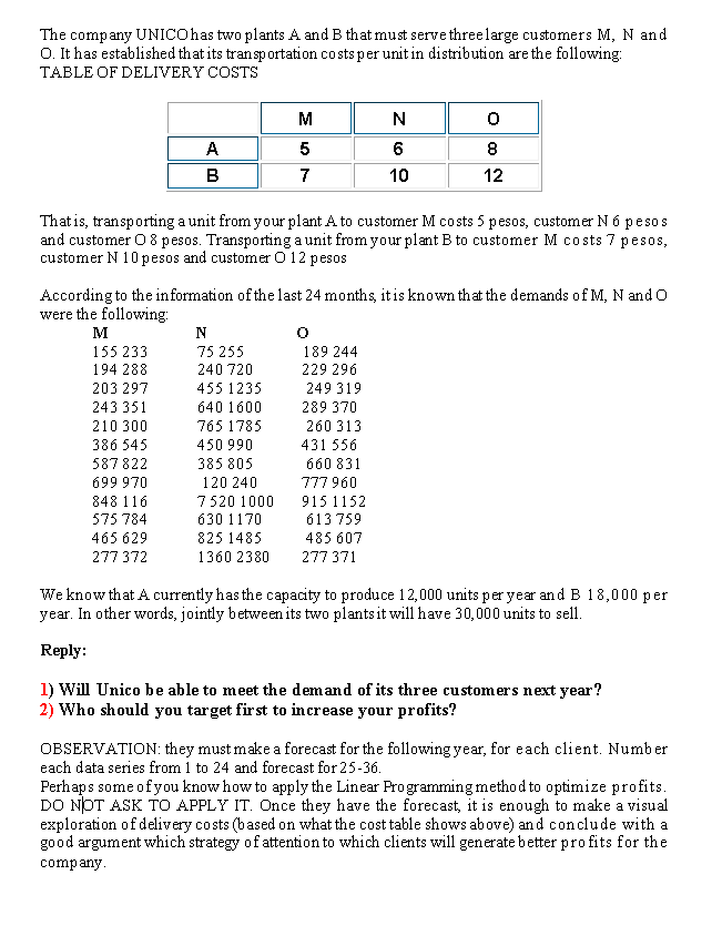 The company UNICO has two plants A and B that