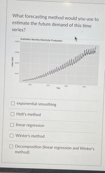 What forecasting method would you use to estimate