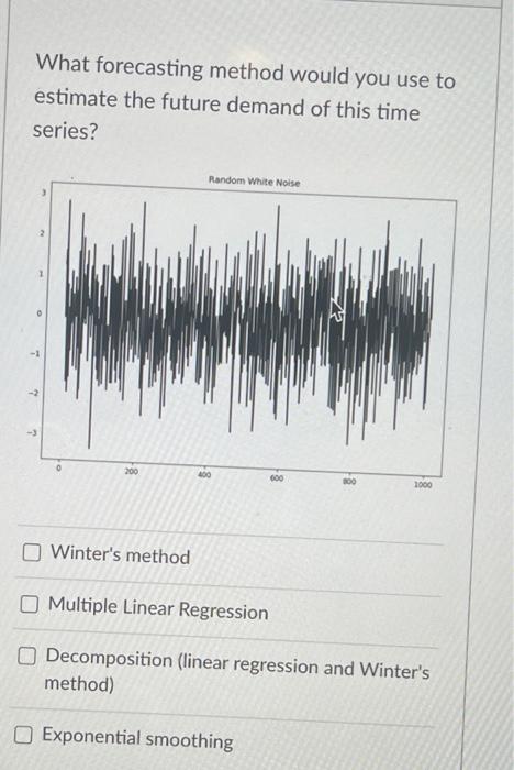 What forecasting method would you use to estimate
