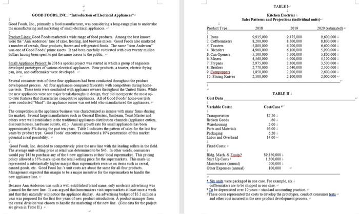 please answer #4 and show work Case Write-Up