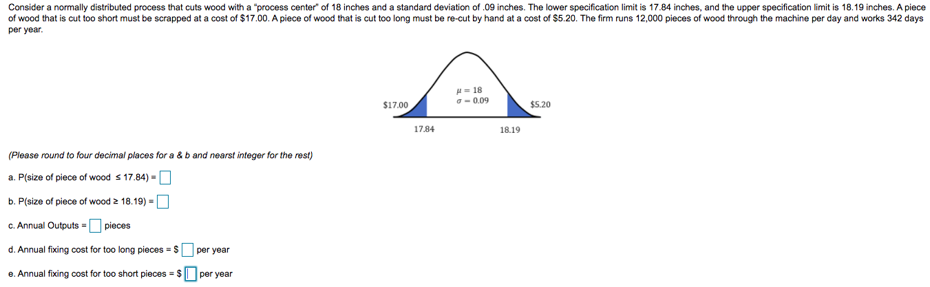 Consider a normally distributed process that cuts