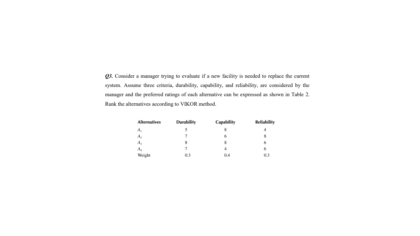 Q3. Consider a manager trying to evaluate if a