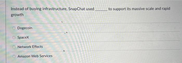 Tik Tok's algorithm copied the same