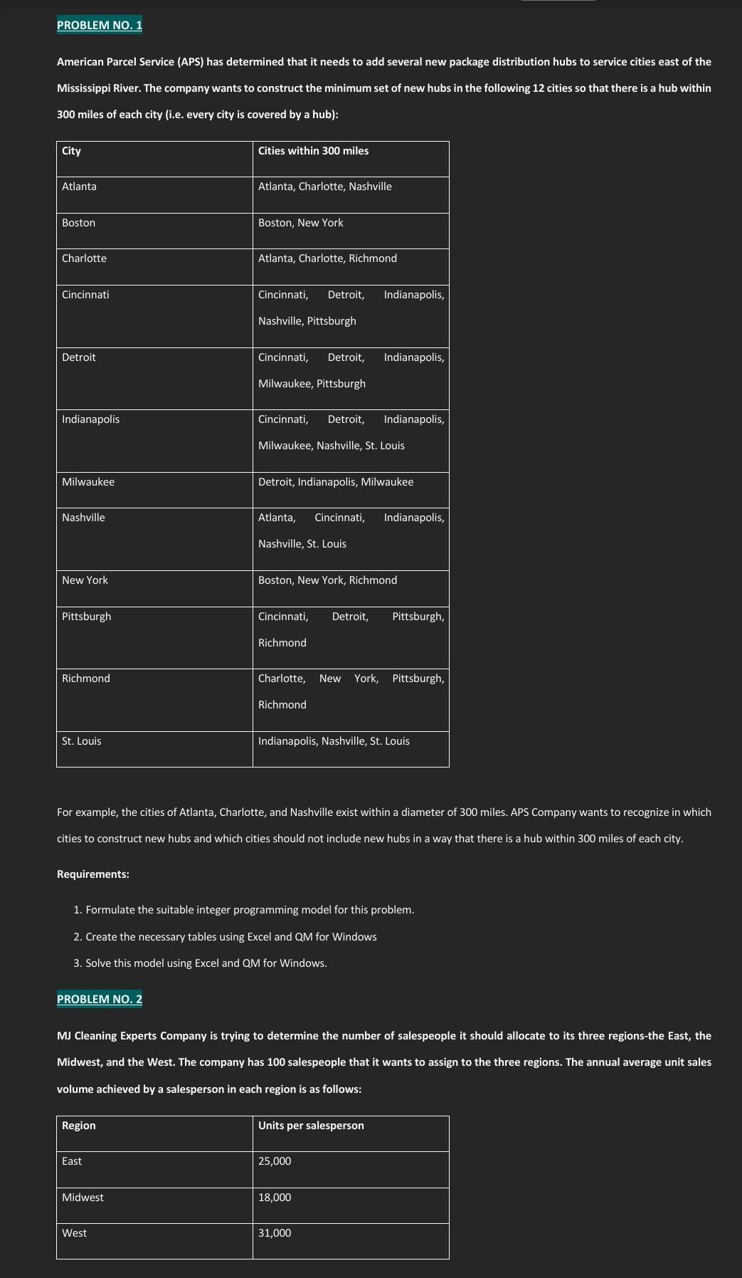 BADM515 - Case study no. 2 PROBLEM NO. 1 American