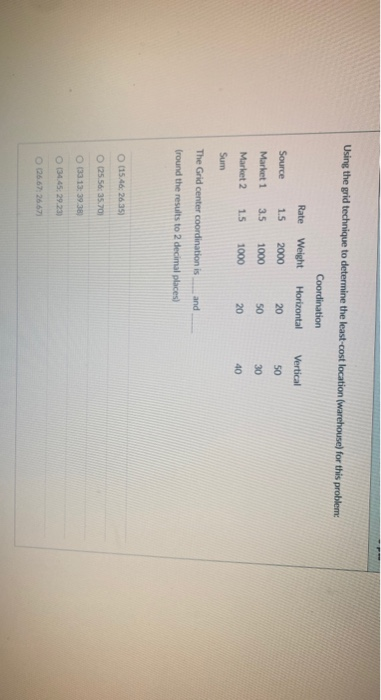 Using the grid technique to determine the least