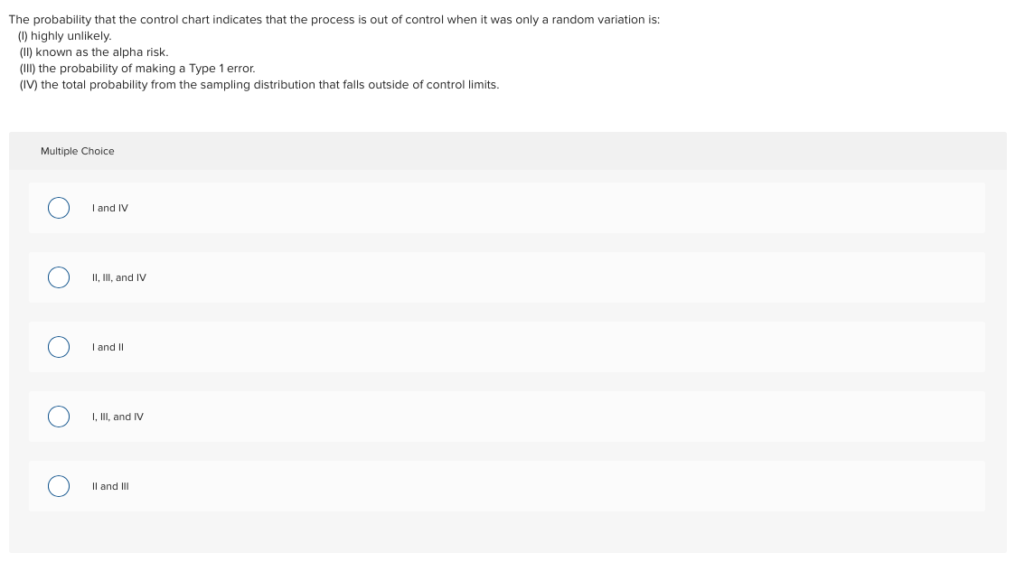 The probability that the control chart indicates