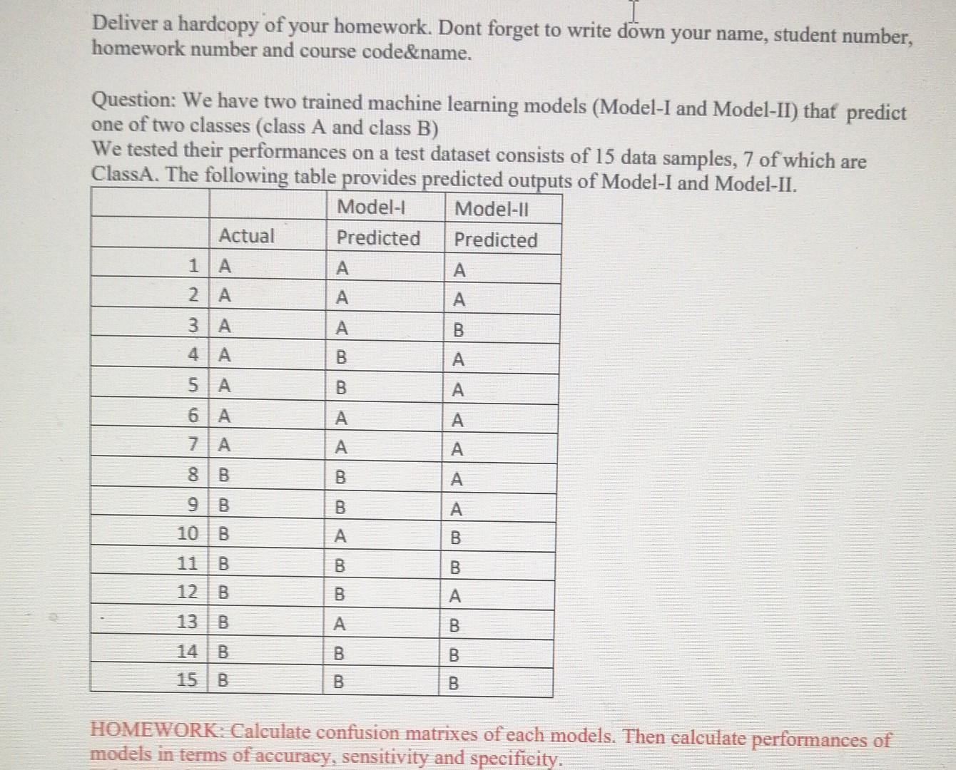 Deliver a hardcopy of your homework. Dont forget