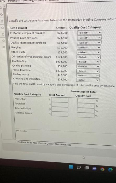 ons Dell Classify the cost elements shown below