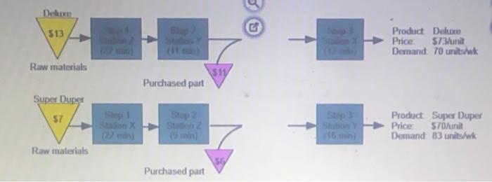AJS Wie Emporium manutaches to unique ble deeders