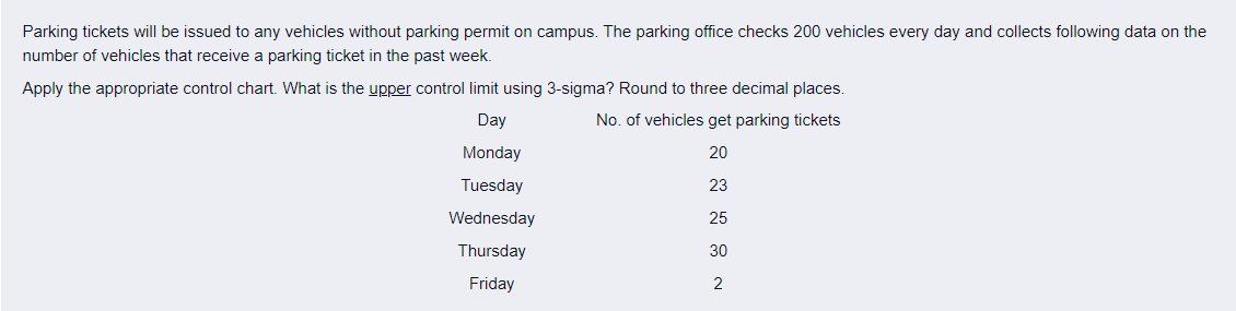 Parking tickets will be issued to any vehicles