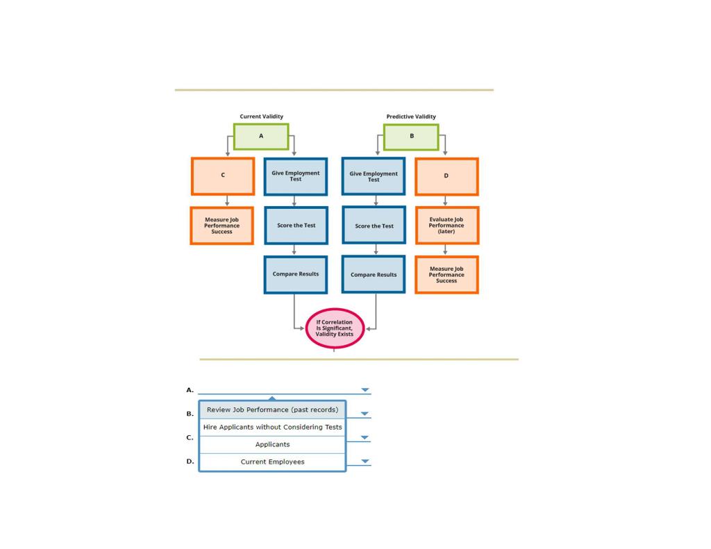Use your knowledge of concurrent and predictive