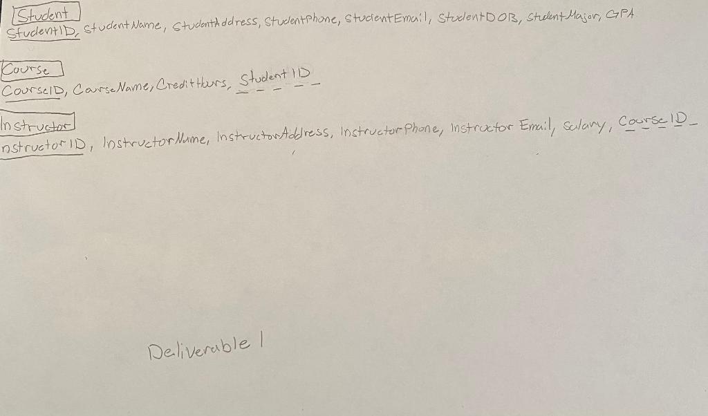 How would I create a Conceptual, Logical ERD, and