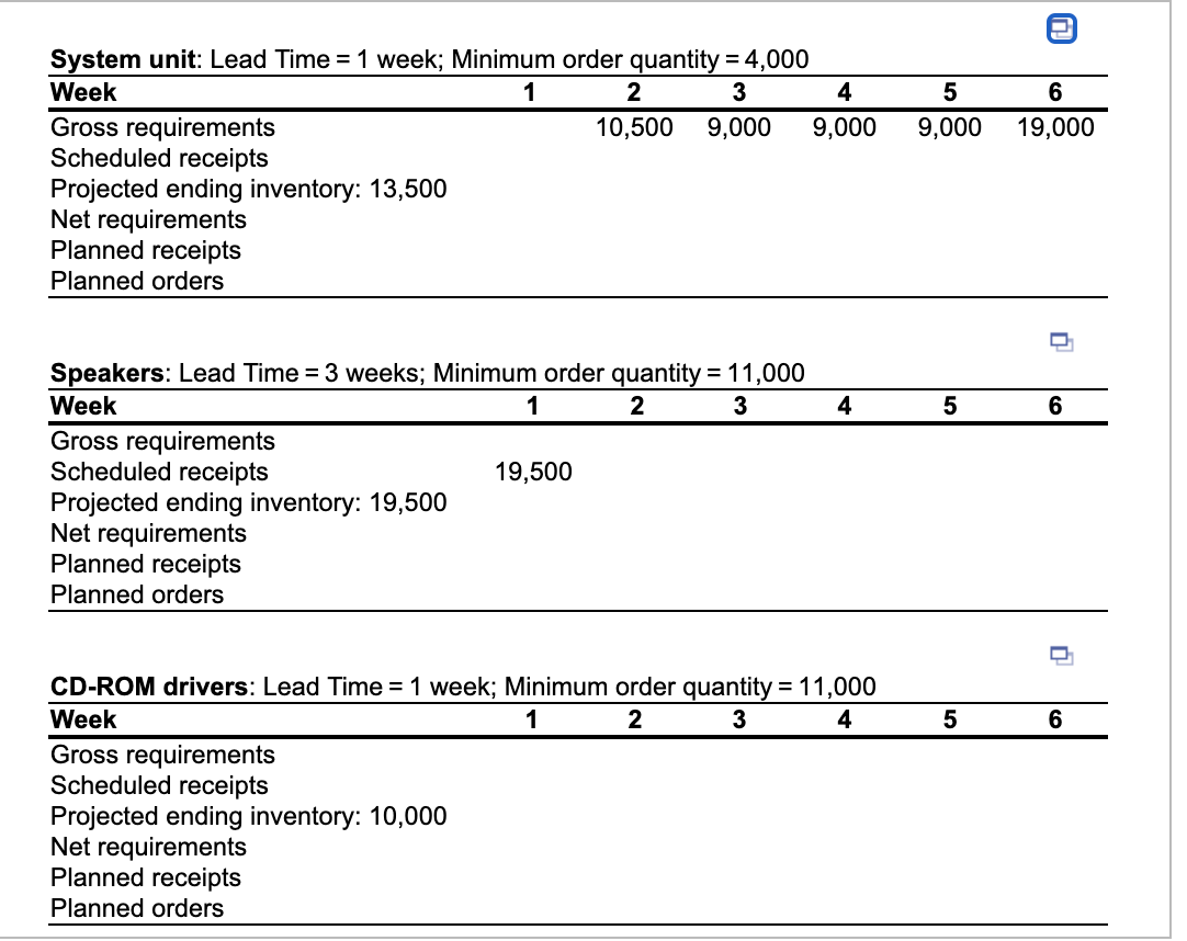 5 6 19,000 9,000 System unit: Lead Time = 1 week;