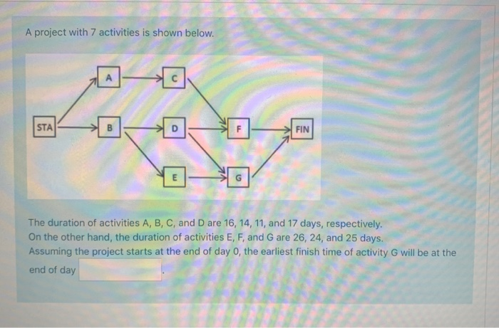 A project with 7 activities is shown below. STA