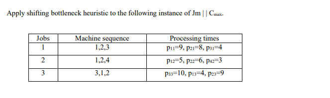 NOTE: Please read the question well and answer