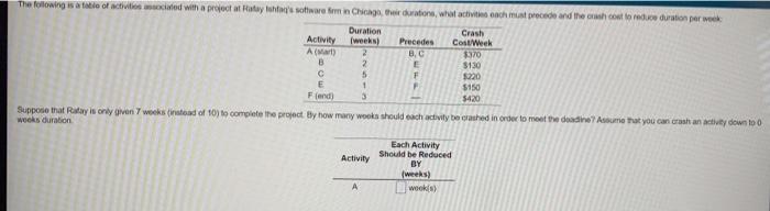 Please calculate how many weeks should each