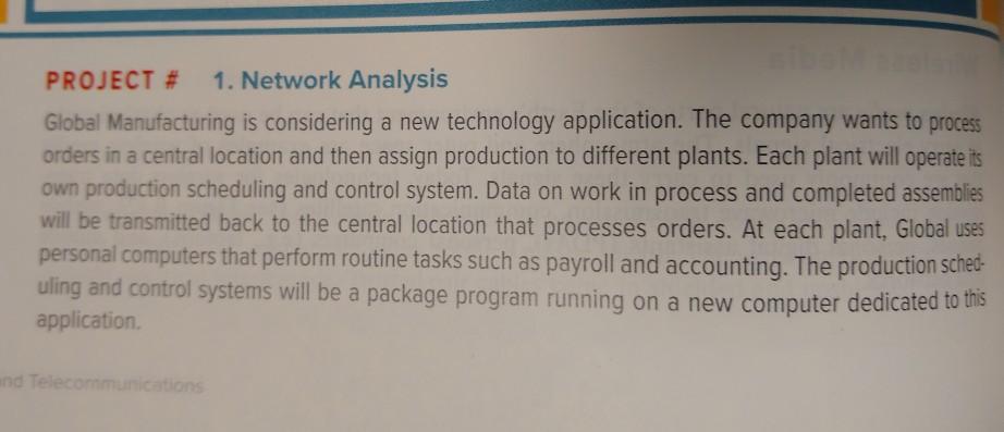 PROJECT # 1. Network Analysis Global