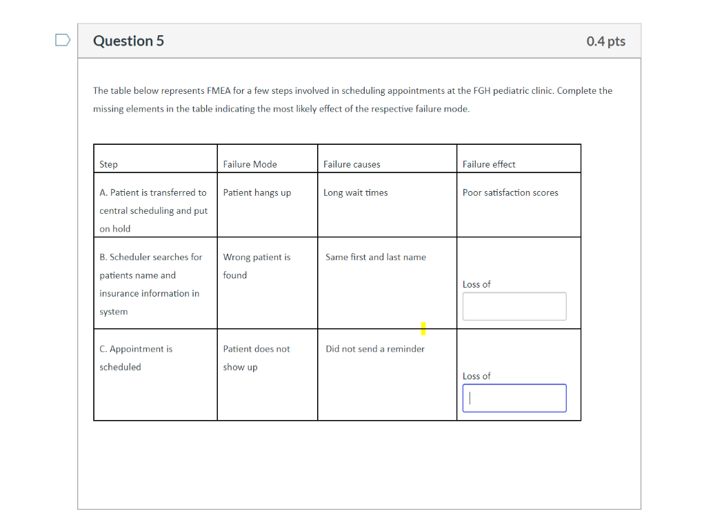 Question 5 0.4 pts The table below represents