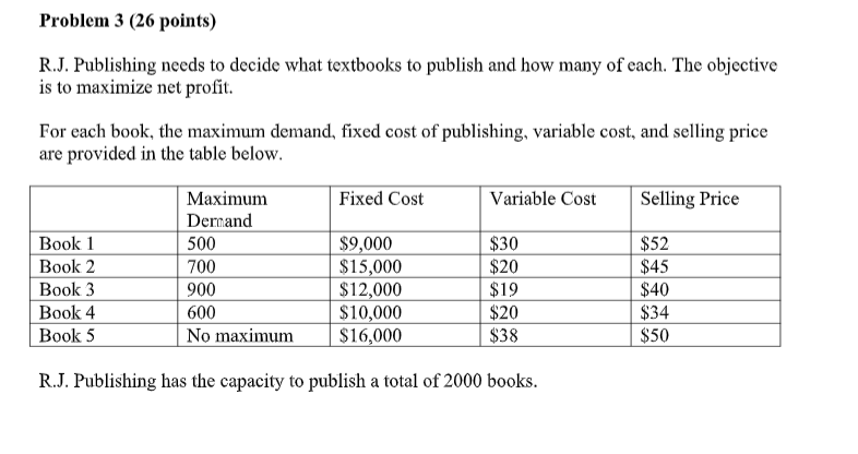 Please answer properly after reading the