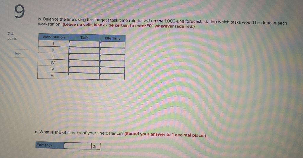 9 Problem 6-17 (Algo) 7.14 points Some tasks and