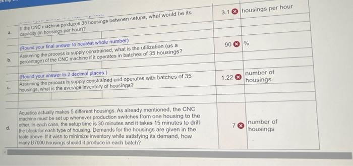 quatica makes underwater camera housings for
