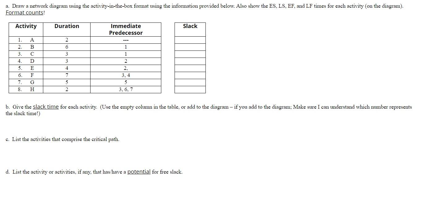 a. Draw a network diagram using the