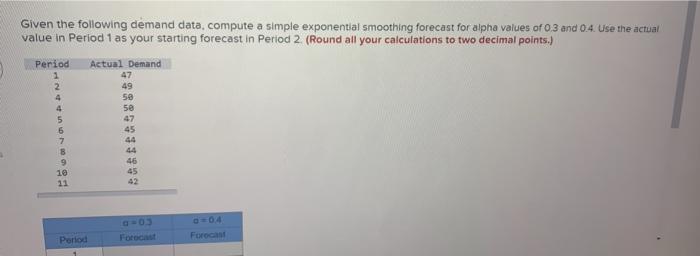 Given the following demand data, compute a simple