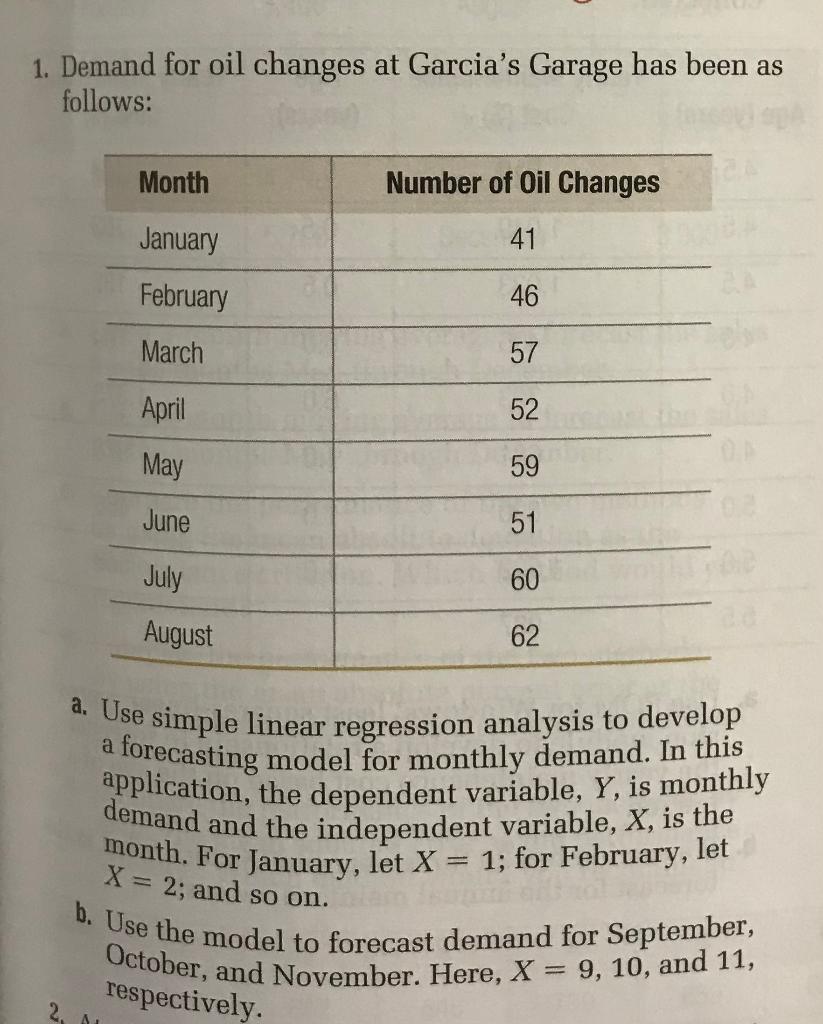 Please help! a. Use simple linear regression