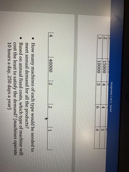 Assignment 1 rev 3 - Saved Question 1 - (4 marks)