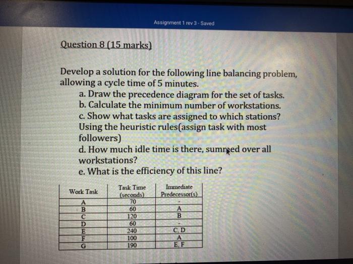 Assignment 1 rev 3 - Saved Question 1 - (4 marks)