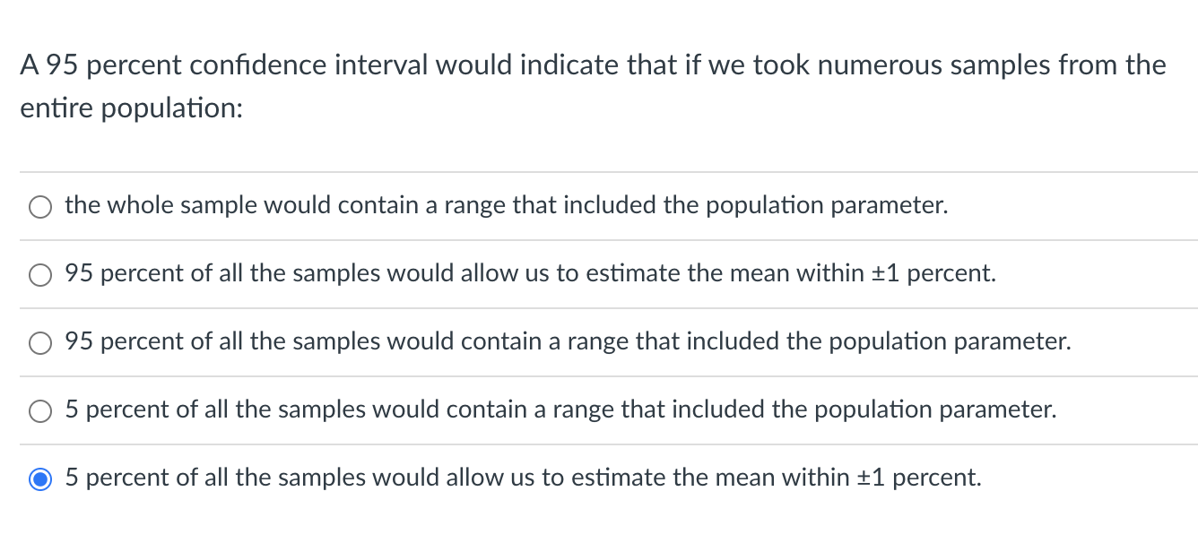 A 95 percent confidence interval would indicate