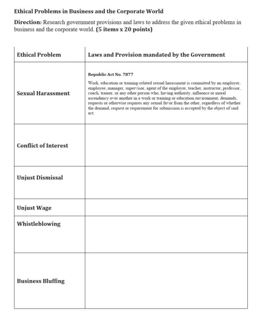 Ethical Problems in Business and the Corporate