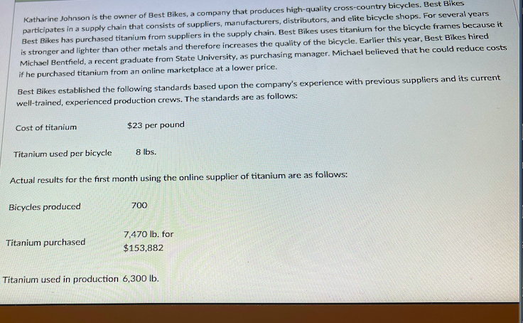 Katharine Johnson is the owner of Best Bikes, a